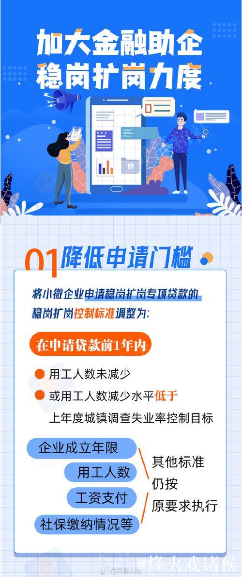 稳岗扩岗企业将获更多金融支持