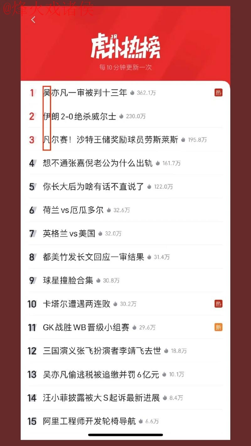 揭秘世界杯直播排行全站热点排行 揭秘世界杯直播排行全站热点排行