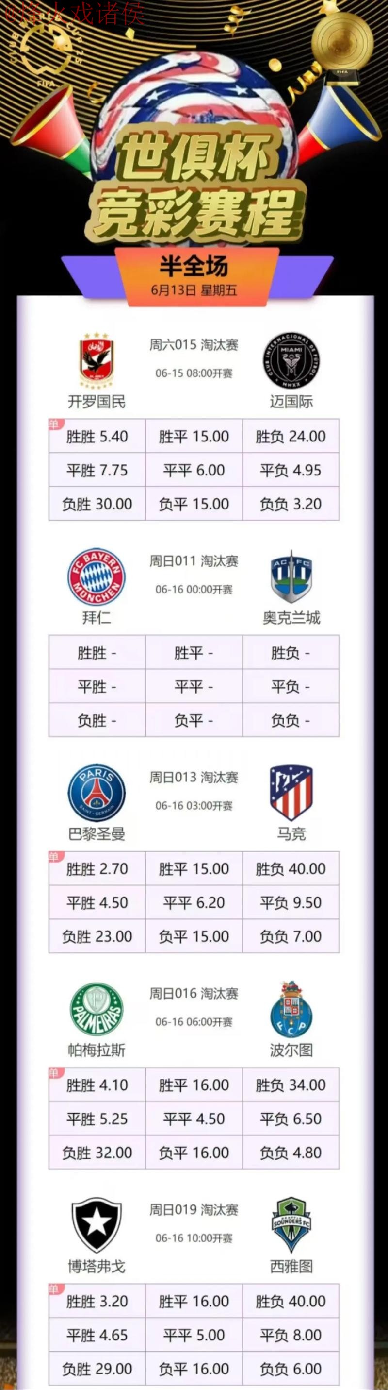 世界杯投注推荐热门球队分析 世界杯投注推荐热门球队分析