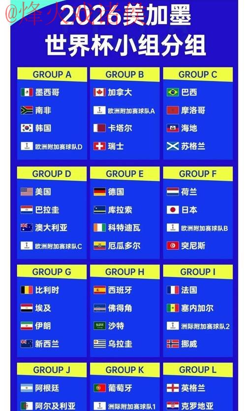 “2026世界杯滚球实时赔率与最佳投注策略”